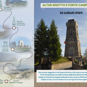 AVGG - Altar Knotto e Forte Campolongo
